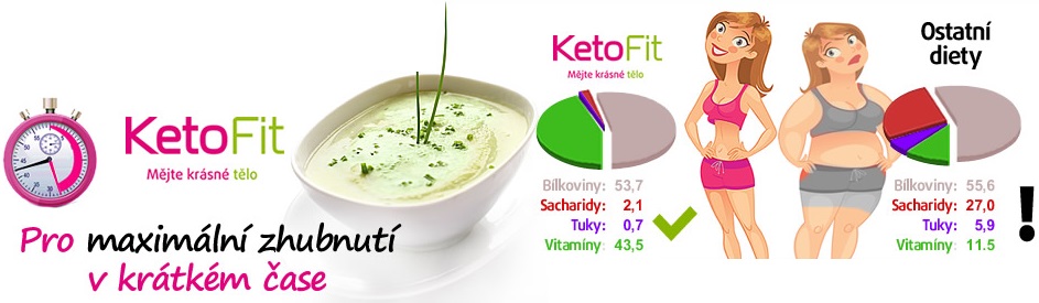 KetoFit - Skúsenosti, Recenzie